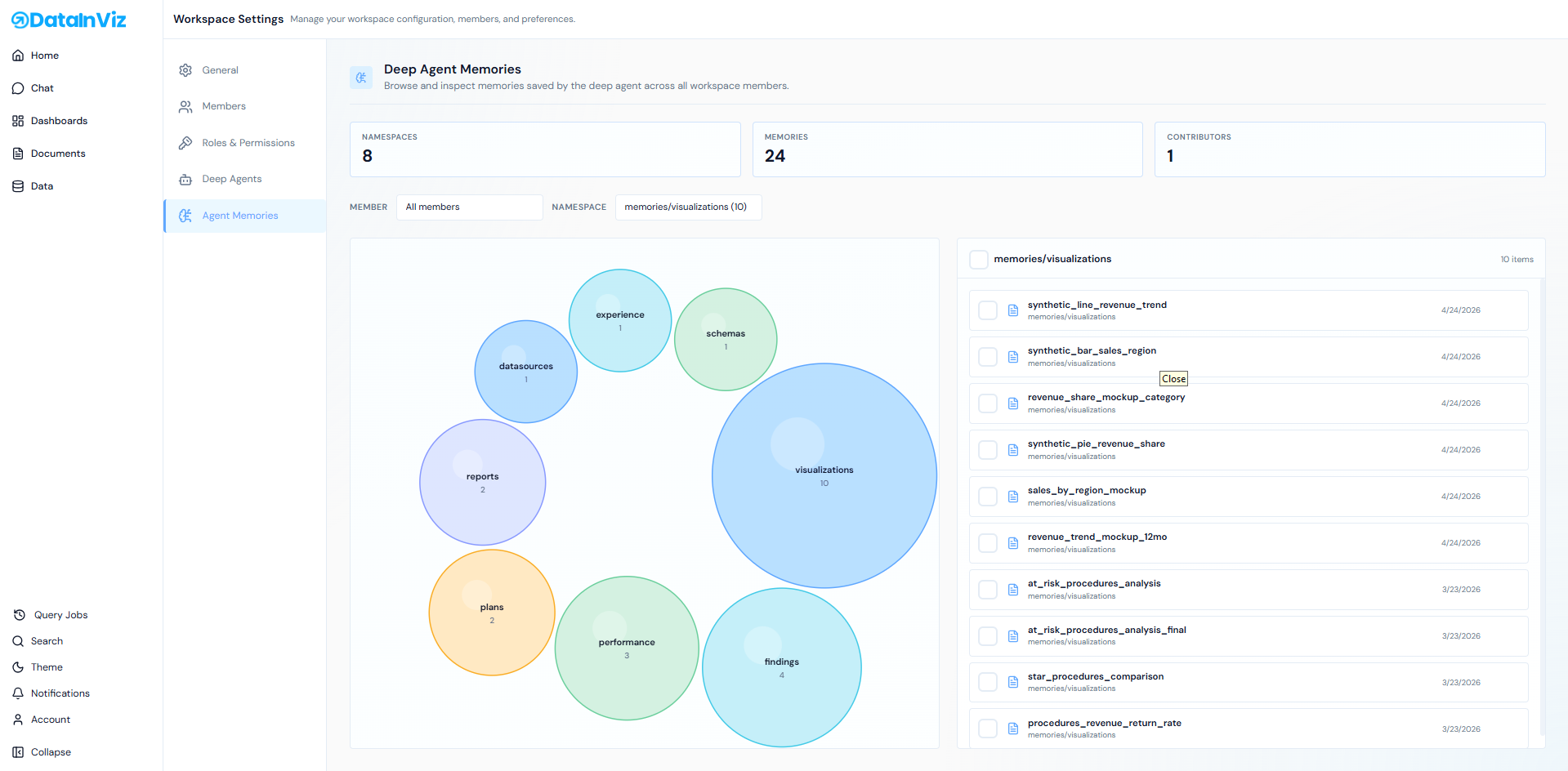 Agent memory in DataInViz