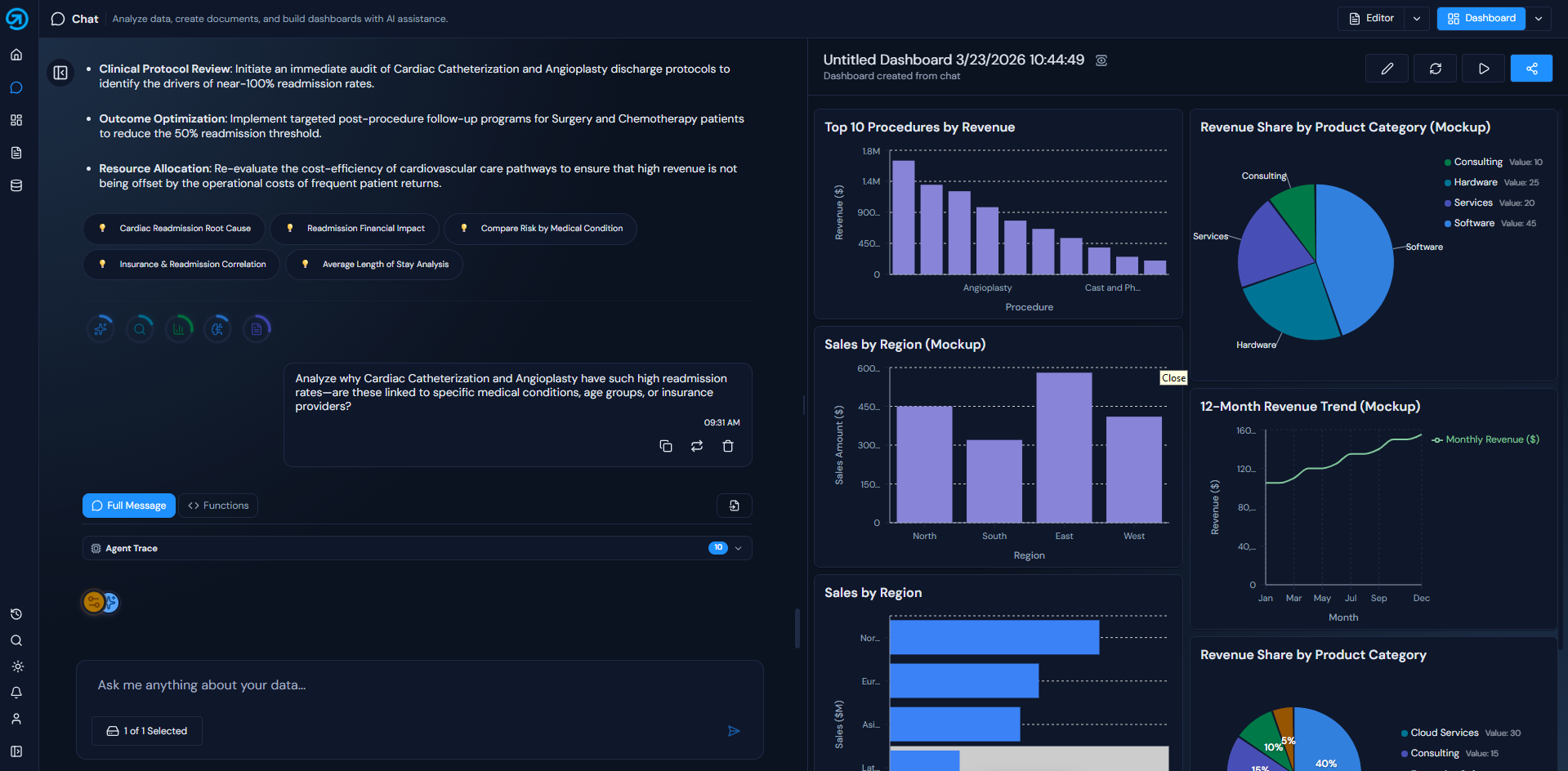 DataInViz chat workspace with Moesha AI analysis and live dashboards