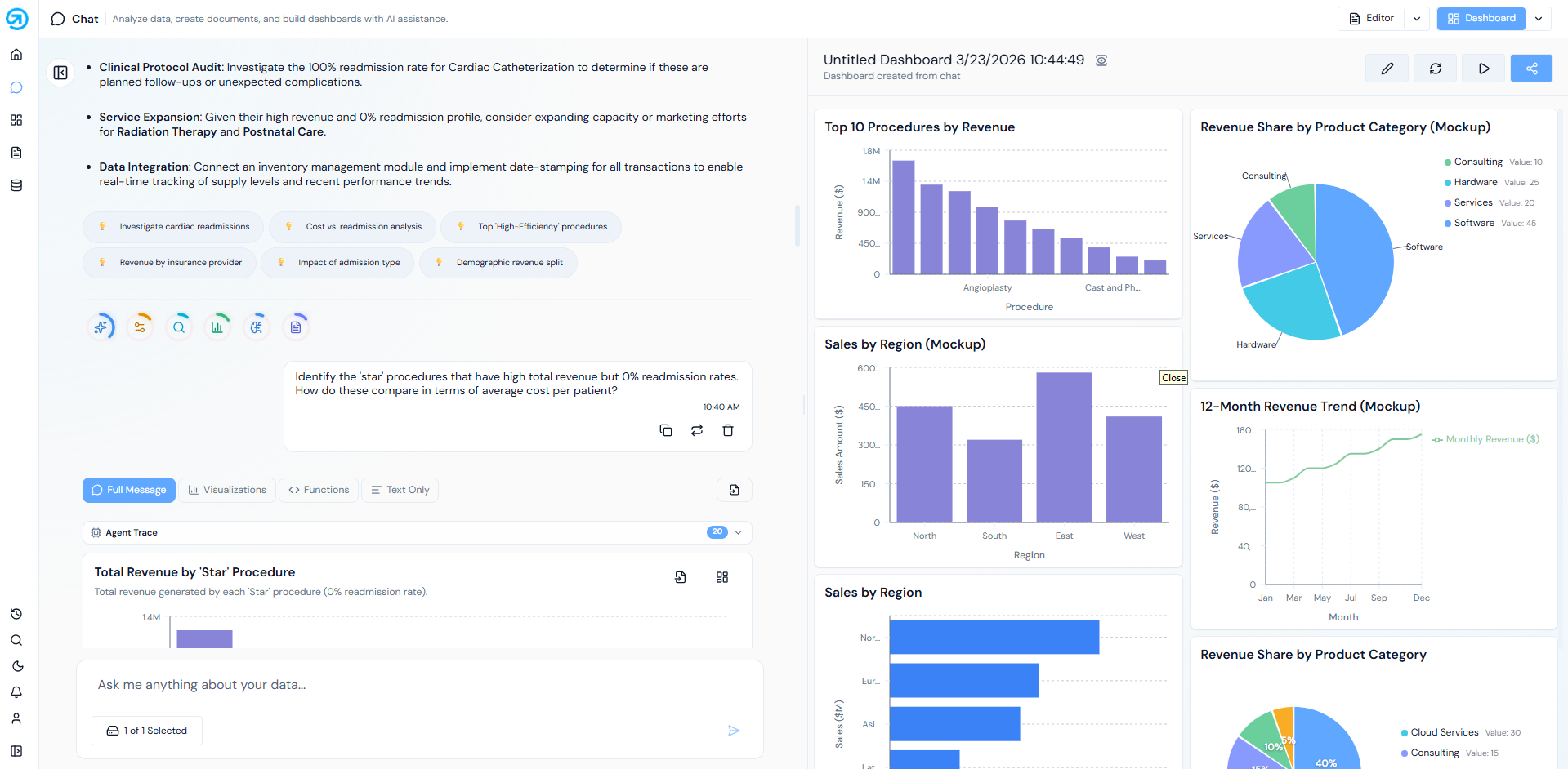 DataInViz platform preview with Moesha AI chat and generated dashboards