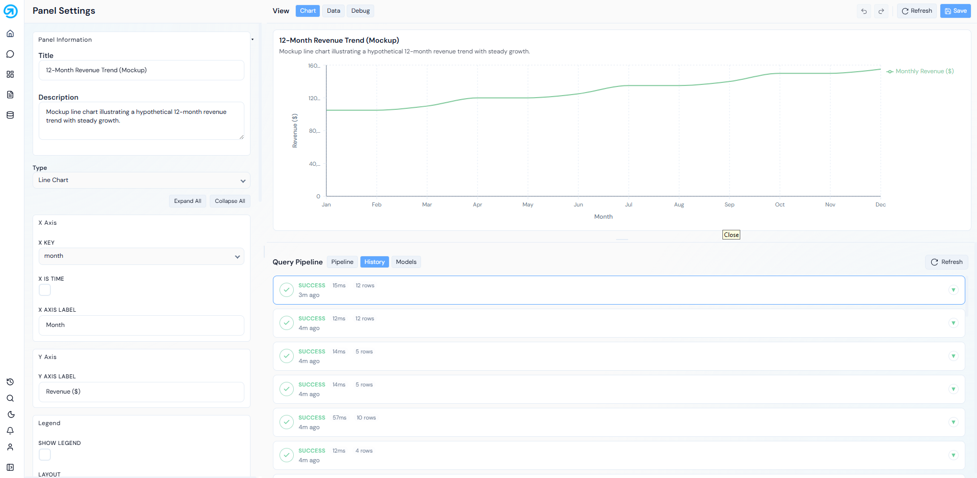 Panel builder in DataInViz